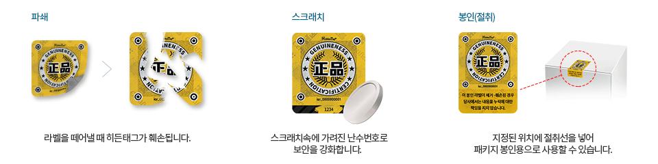 1.파쇄 / 2.스크래치 / 3.봉인(절취)