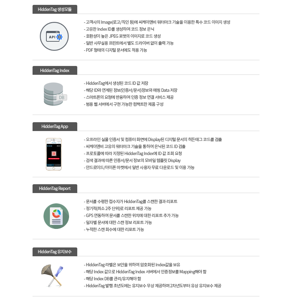 HiddenTag 생성모듈 / HiddenTag Index / HiddenTag App / HiddenTag Report / HiddenTag 유지보수